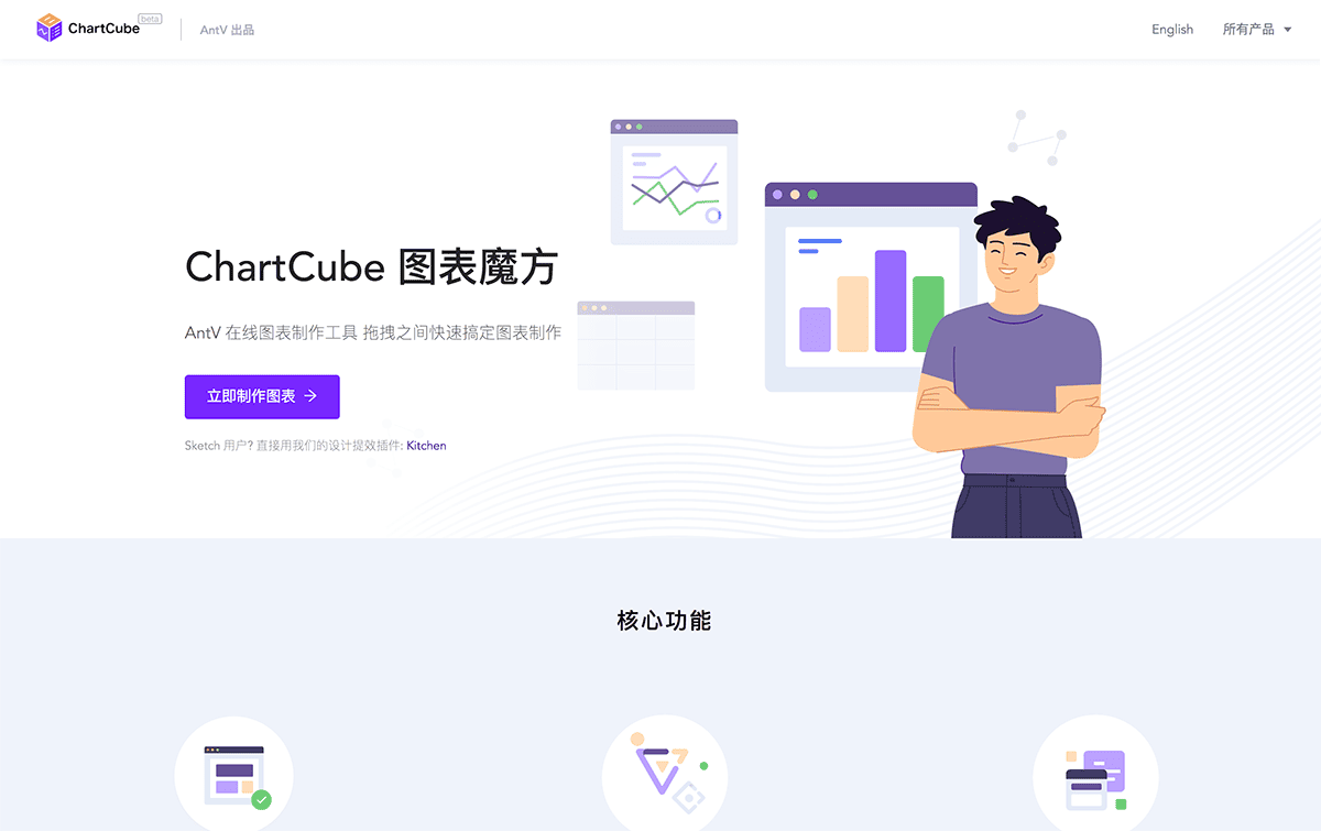 ChartCube