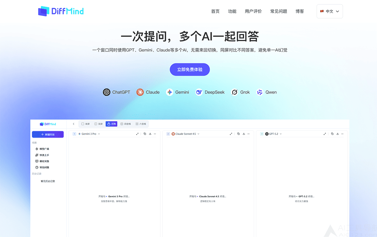 DiffMind