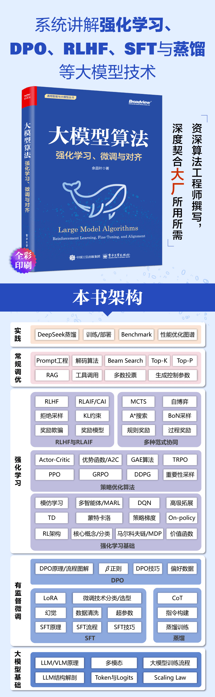 《大模型算法:强化学习、微调与对齐》(全彩)