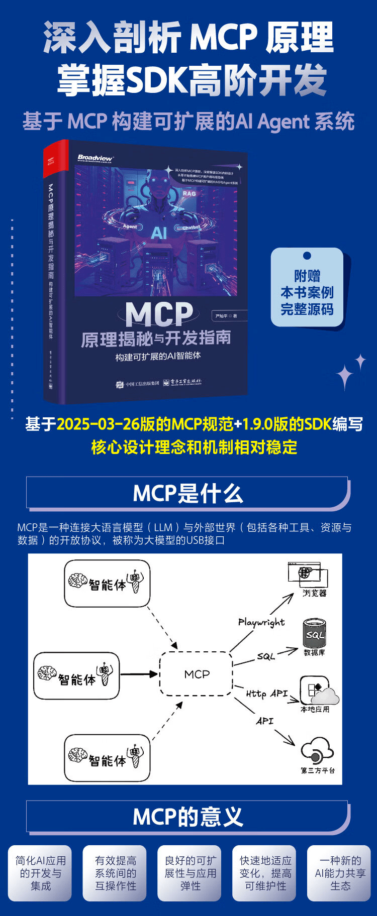 《MCP原理揭秘与开发指南:构建可扩展的AI智能体》