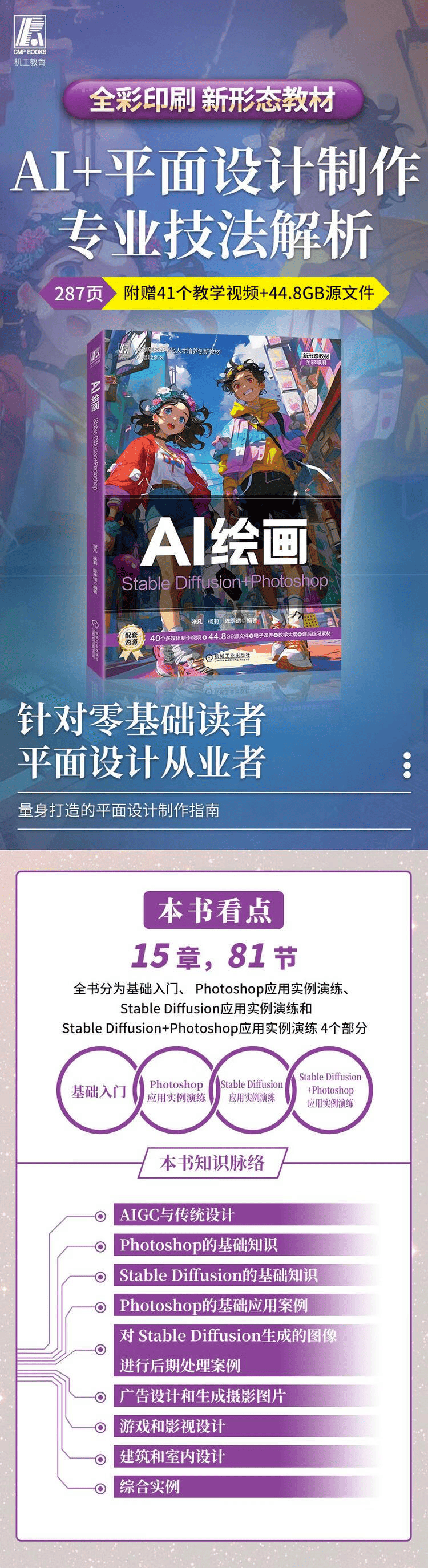 《AI绘画：Stable Diffusion+Photoshop》